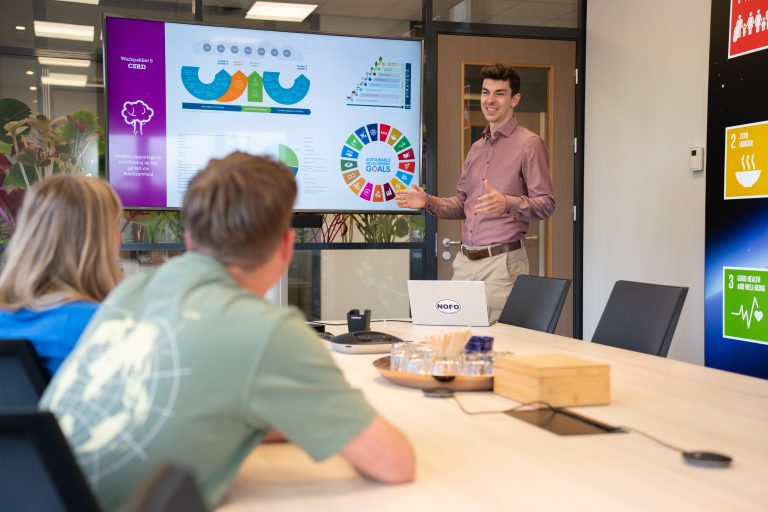 Footprint berekening